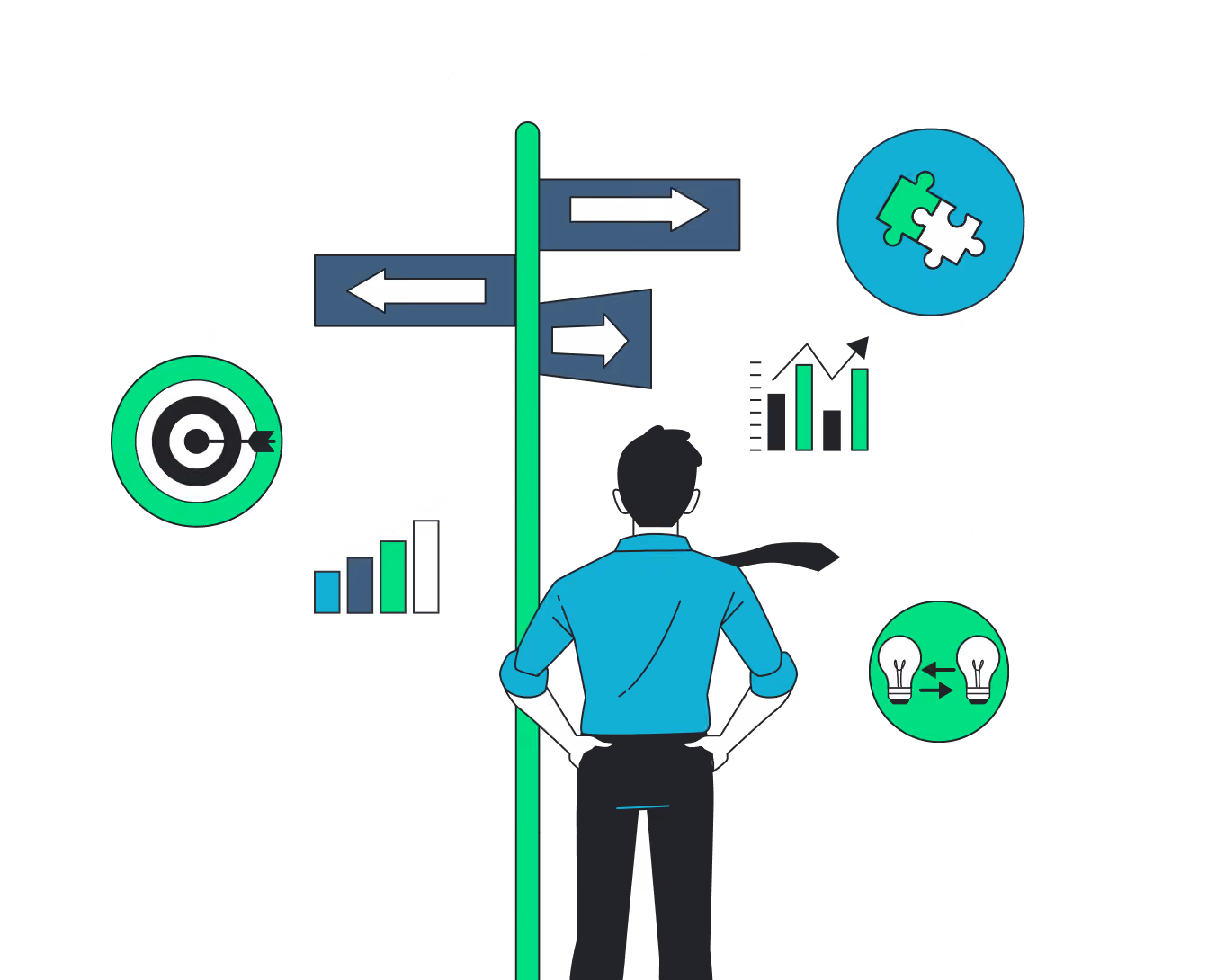 Buyer’s Guides
