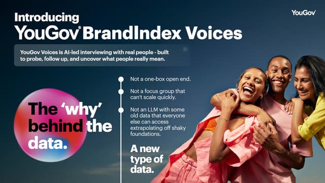 YouGov Profiles logo