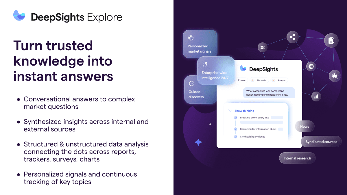 DeepSights Explore