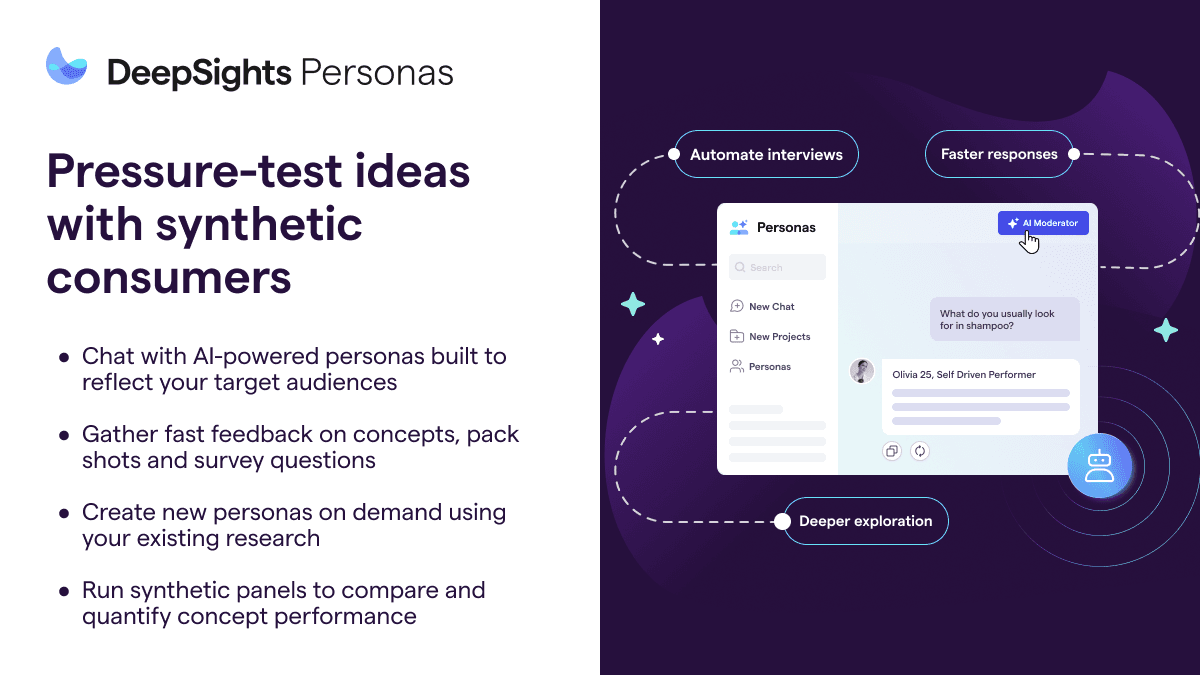 DeepSights Personas
