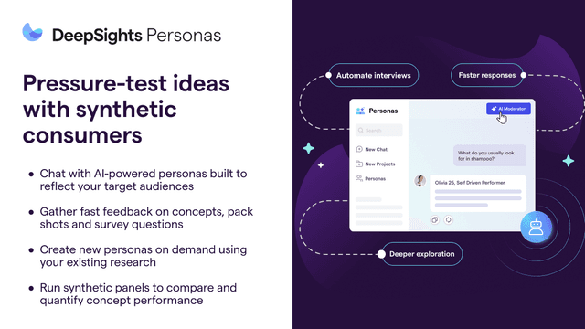 DeepSights Personas logo