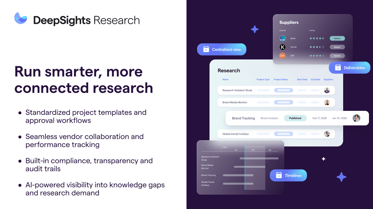 DeepSights Research