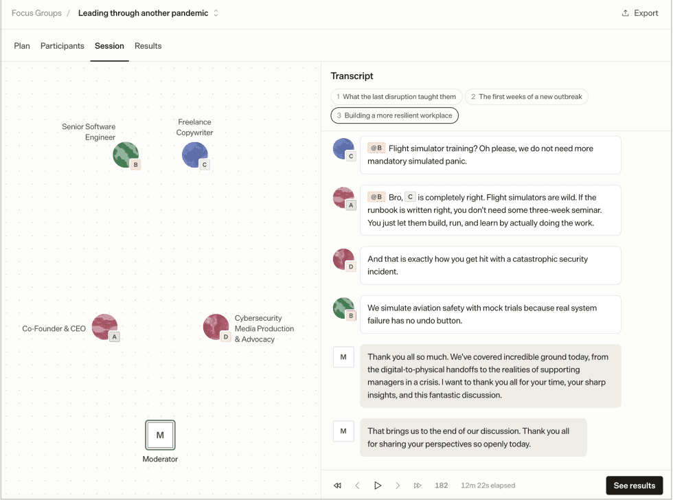AI Focus Groups