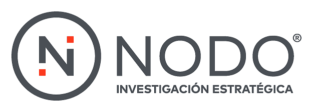 NODO Market Consulting logo