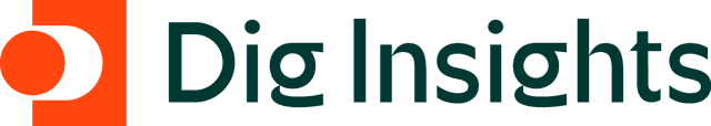 Dig Insights logo