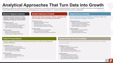 The Farnsworth Group – gallery image 6