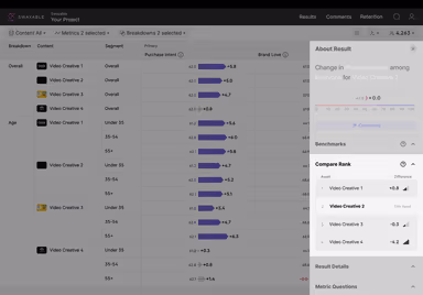 Swayable – gallery image 2