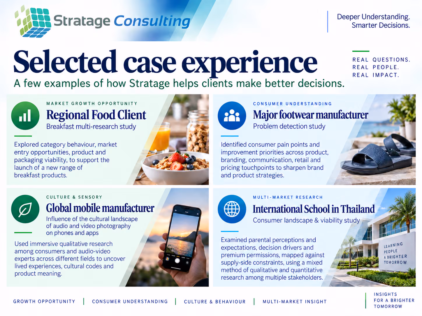 Stratage Consulting – main gallery image