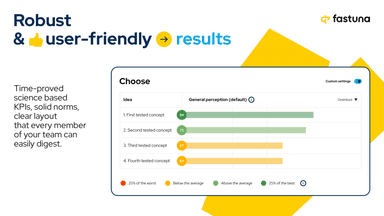 Fastuna – gallery image 4