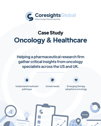 CoreSights Global – gallery image 2