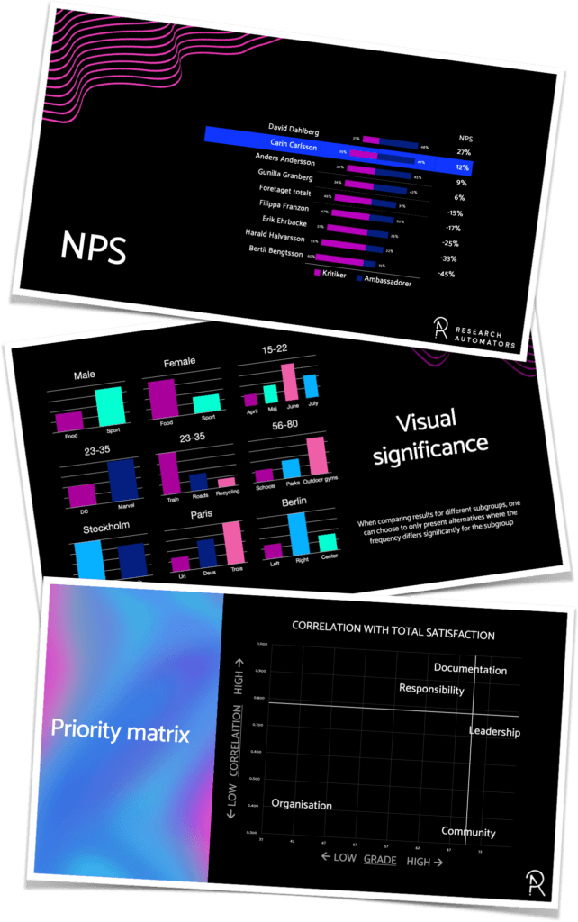 Native PowerPoint charts