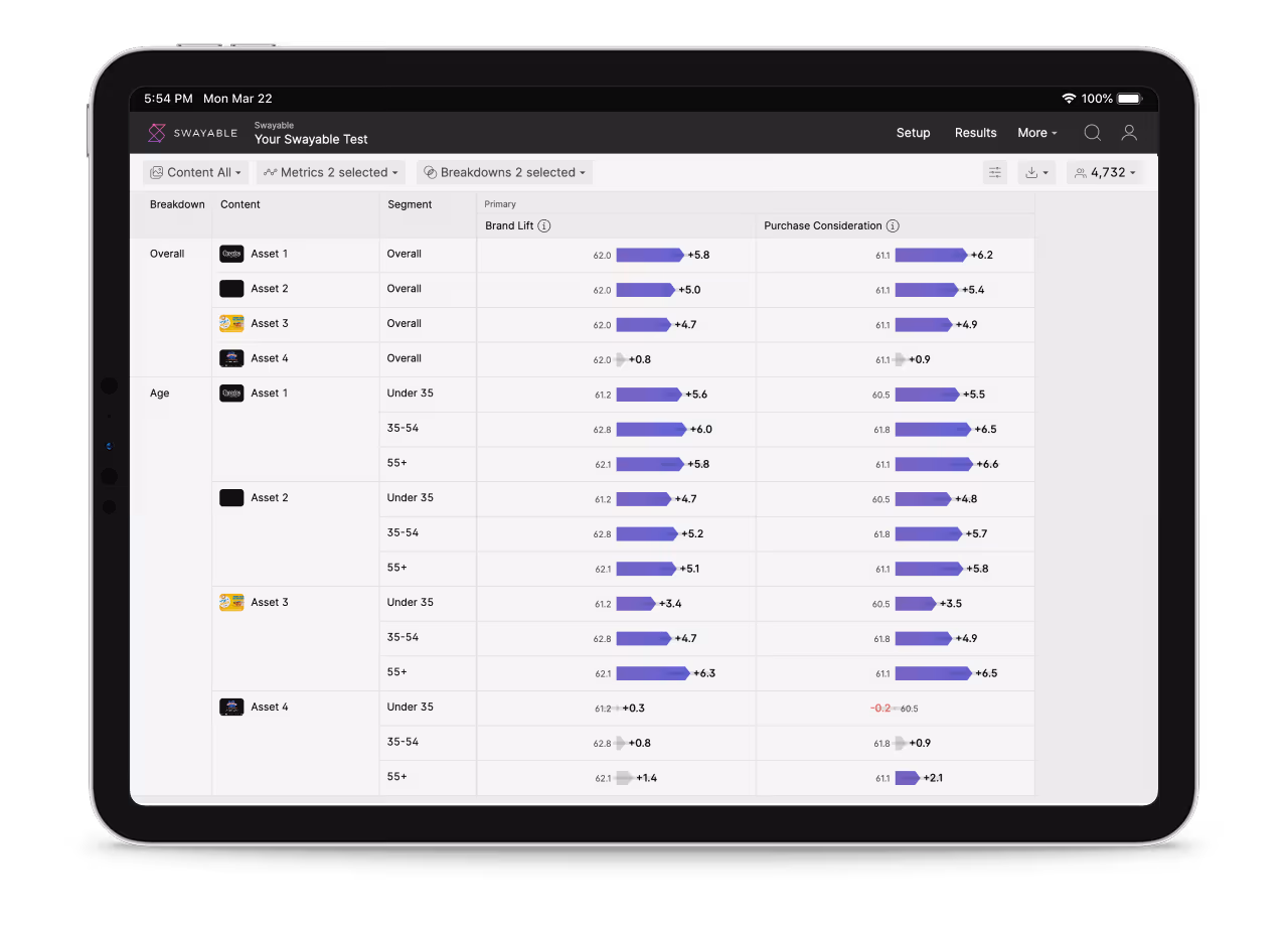 Swayable – main gallery image