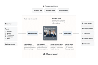 Voicepanel – gallery image 6