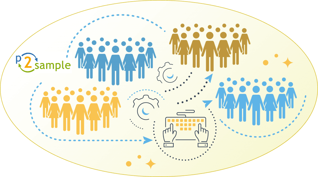 a graphic from P2Sample of different groups of blue and yellow people flowing into each other to depict programming sampling insights