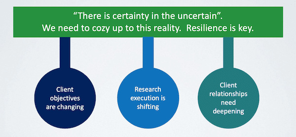 "There is certainty in the uncertain".