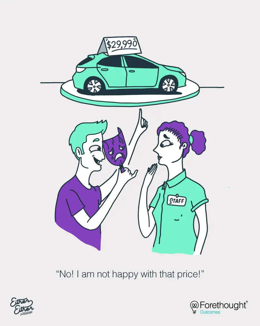 A happy man wearing a sad face mask says, "No!" I am not happy with that price!"