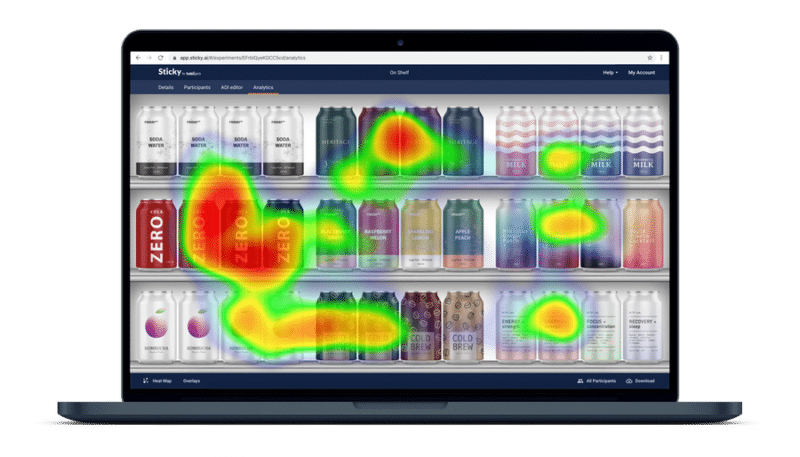 Eye-tracking study on a laptop Sticky by Tobii Pro