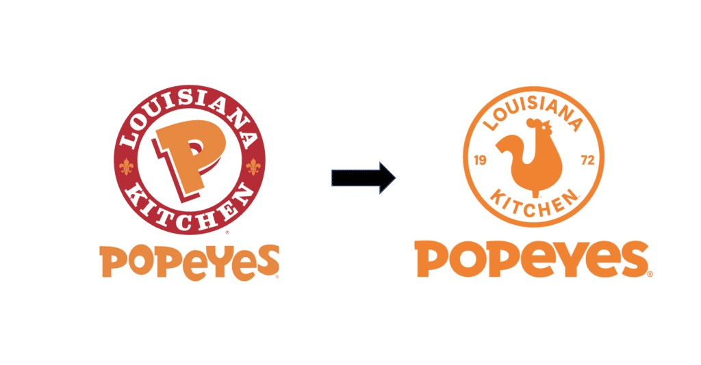popeyes logo