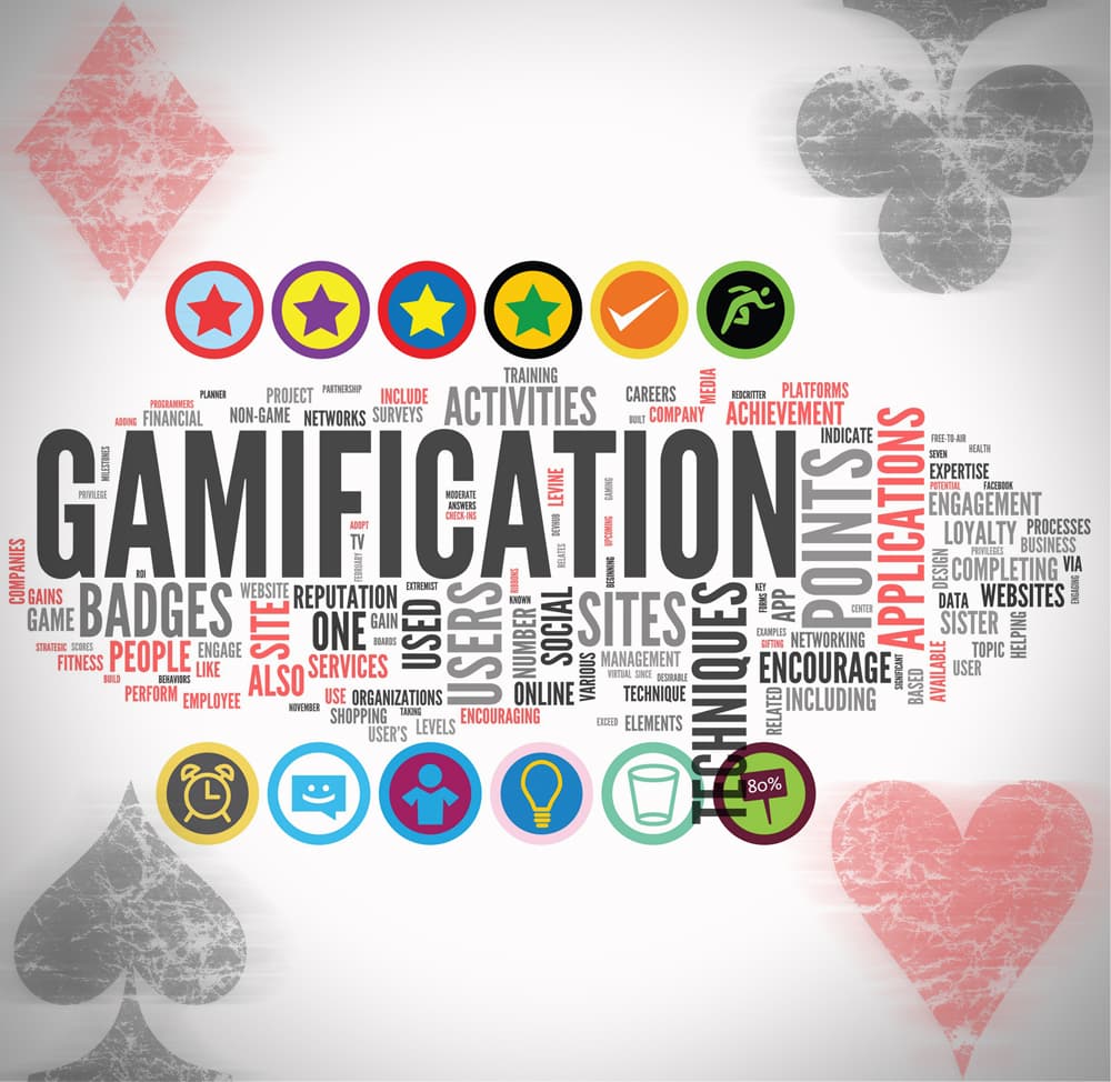 gamification word cloud