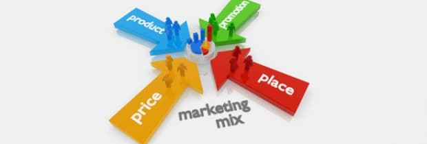 marketingmix