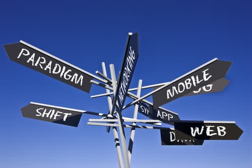 Technology-market-research