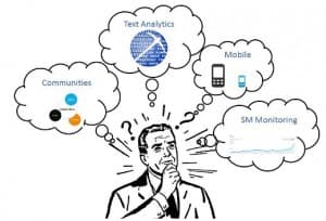 GreatMethodologyDebateTextAnalyticsMROCsMobileSocialMediaMonitoring-300x204