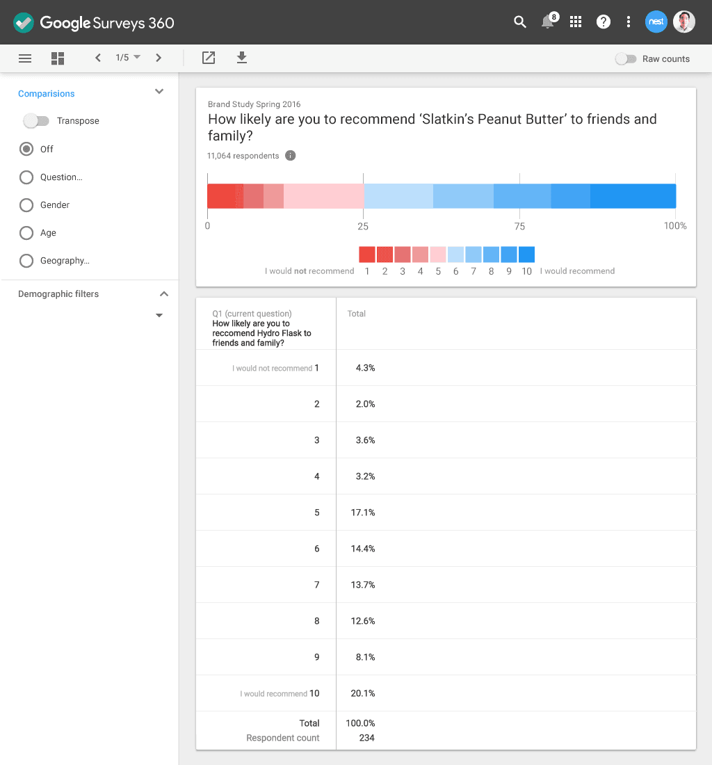 gcs_screens_likert_scale