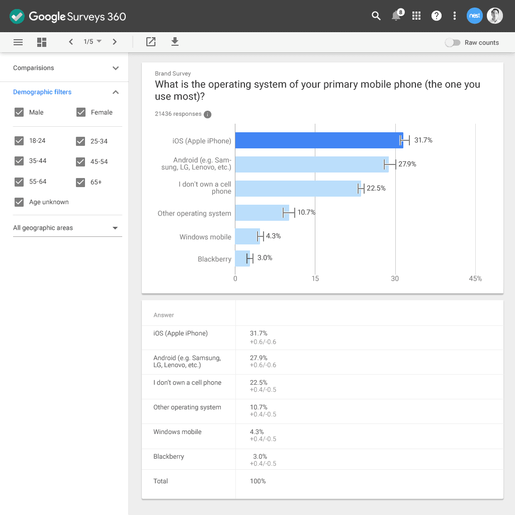 gcs_screens_v2_question