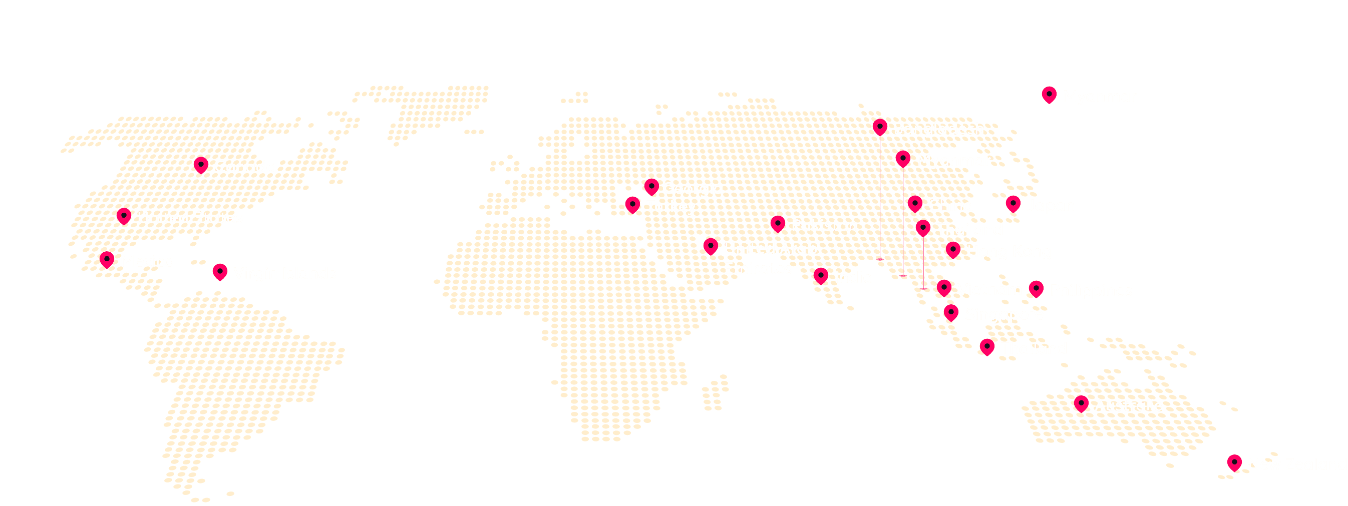 Our Global Reach